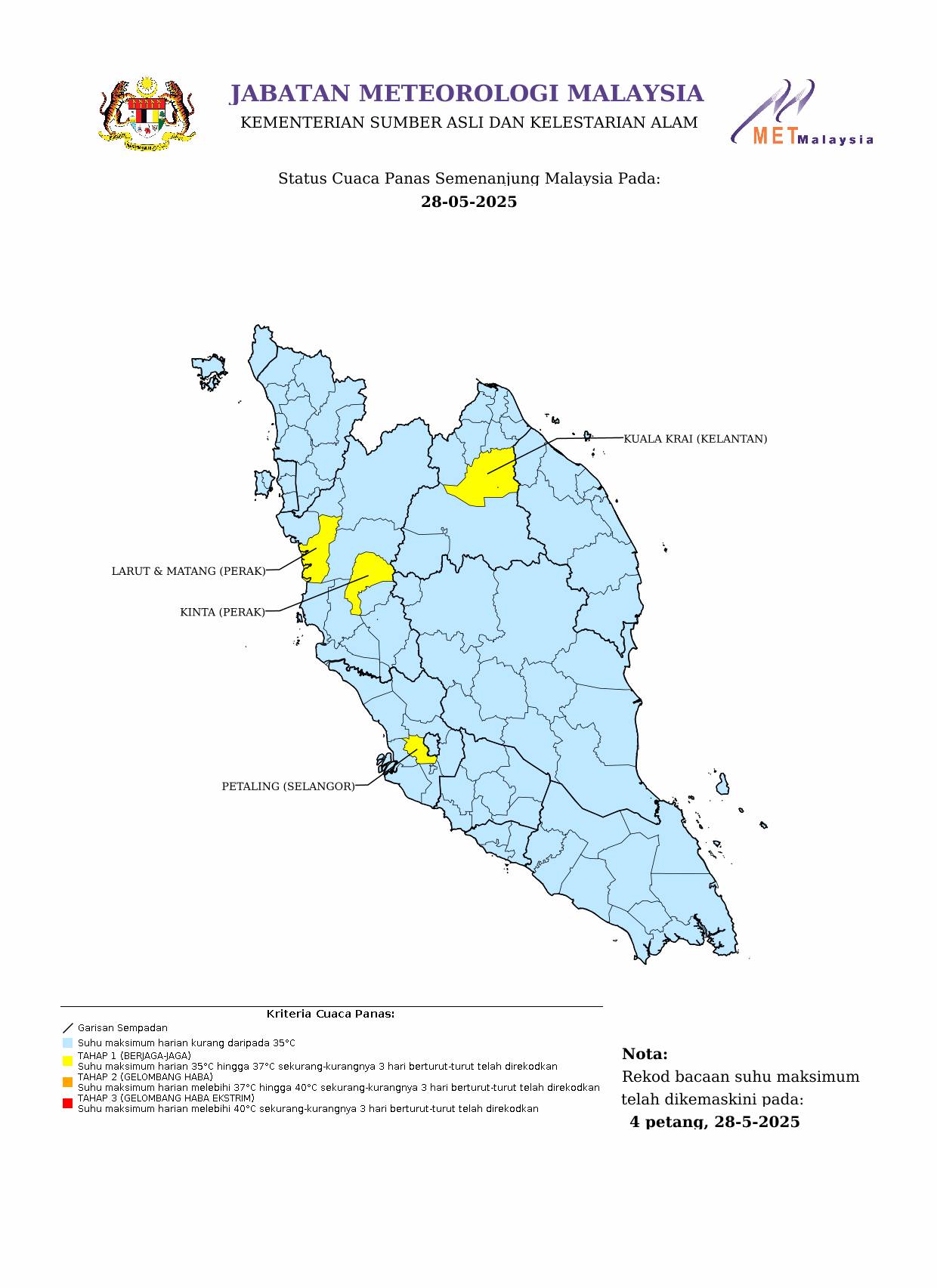 Heatwave in Malaysia
